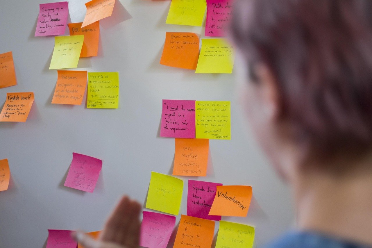 Colourful sticky notes covering a whiteboard